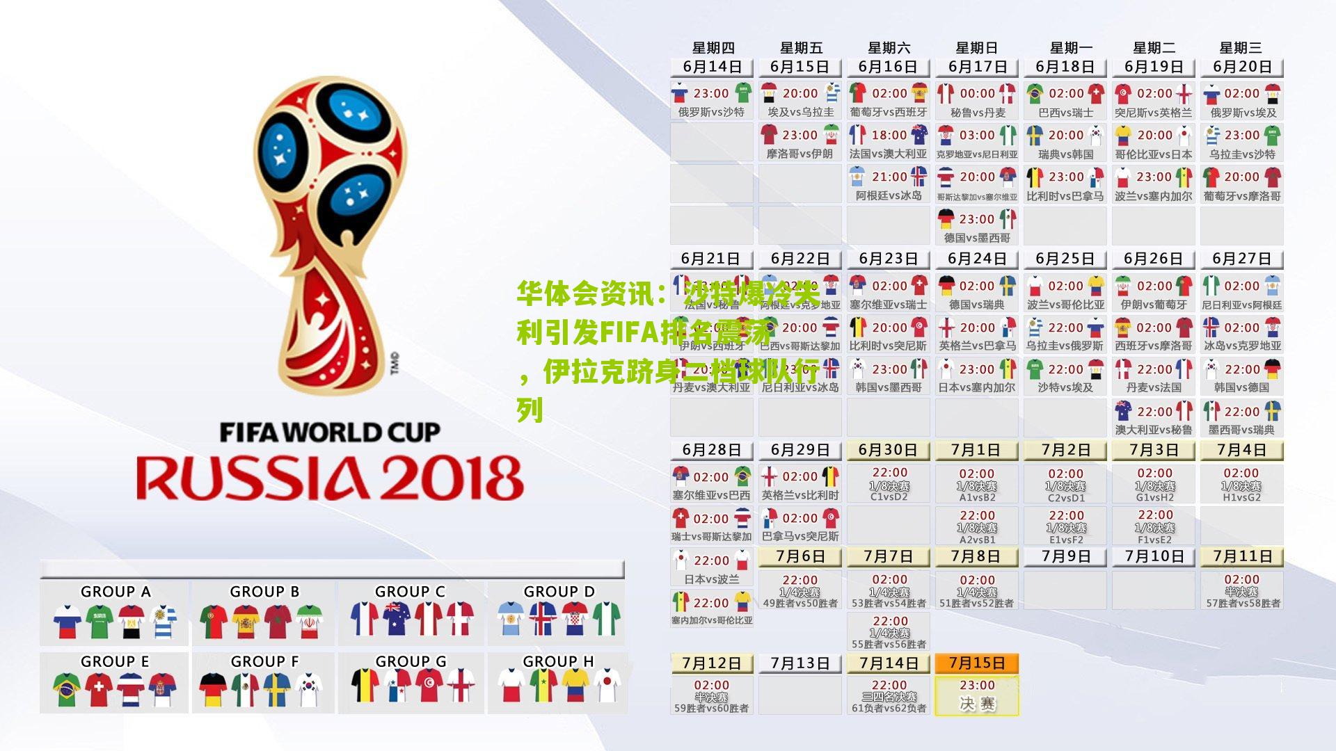 沙特爆冷失利引发FIFA排名震荡，伊拉克跻身二档球队行列